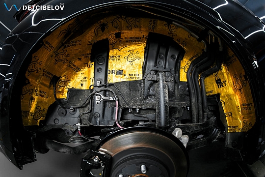 Колесные арки