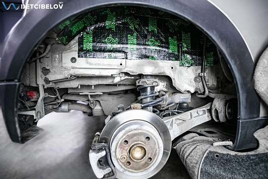 Колесные арки